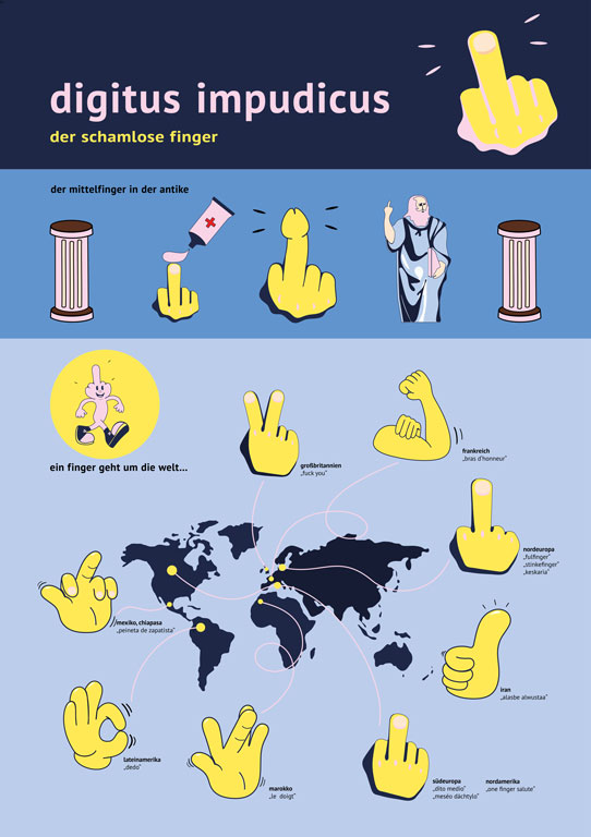 Die Grafik gibt Informationen über den Ursprung der Mittelfinger-Geste und zeigt die internationalen, verschiedenen Varianten heutzutage.