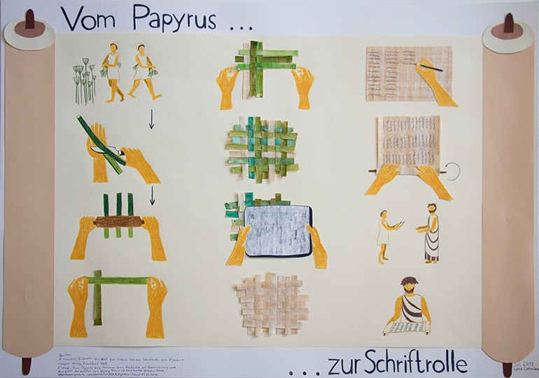 Zu sehen ist die Fotografie einer analogen Infografik, die den Prozess der Verarbeitung der Papyruspflanze bis hin zur fertigen Schriftrolle zeigt.