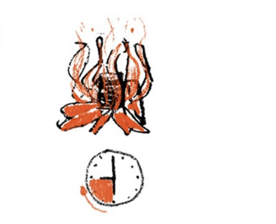 Die erste Grafik zeigt ein prasselndes Feuer, in dessen Mitte eine Dose steht. Unten drunter ist auf einer Uhr in orange die Zeitspanne von 2-3 Stunden markiert.