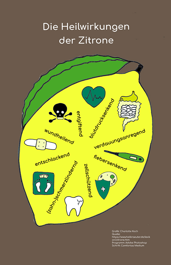 Zu sehen ist ein Bild mit einer großen, gelben Zitrone mit einem grünen Blatt auf braunem Grund. In der Zitrone sind die Heilwirkungen der Zitrone mit Text und Bild dargestellt: Entgiftend, blutdrucksenkend, verdauungsanregend, fiebersenkend, zellschützend, (zahn-)schmerzlindernd, entschlackend, wundheilend